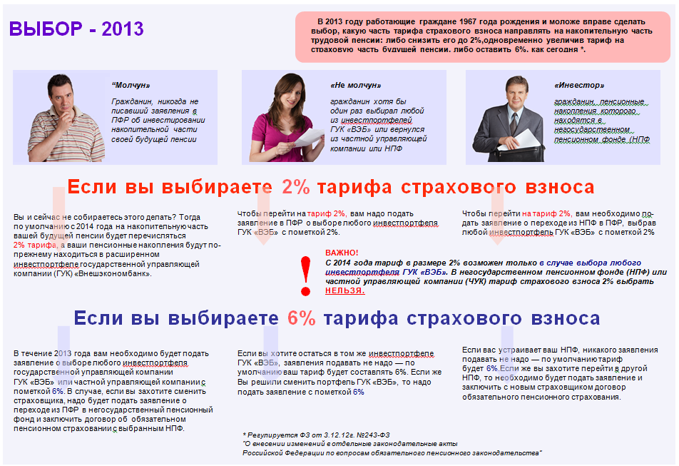 Выбор 2013.png